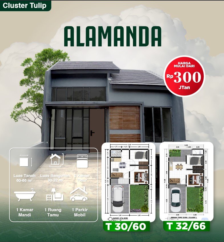 Cluster Tulip - Puri Harmoni Pasirmukti